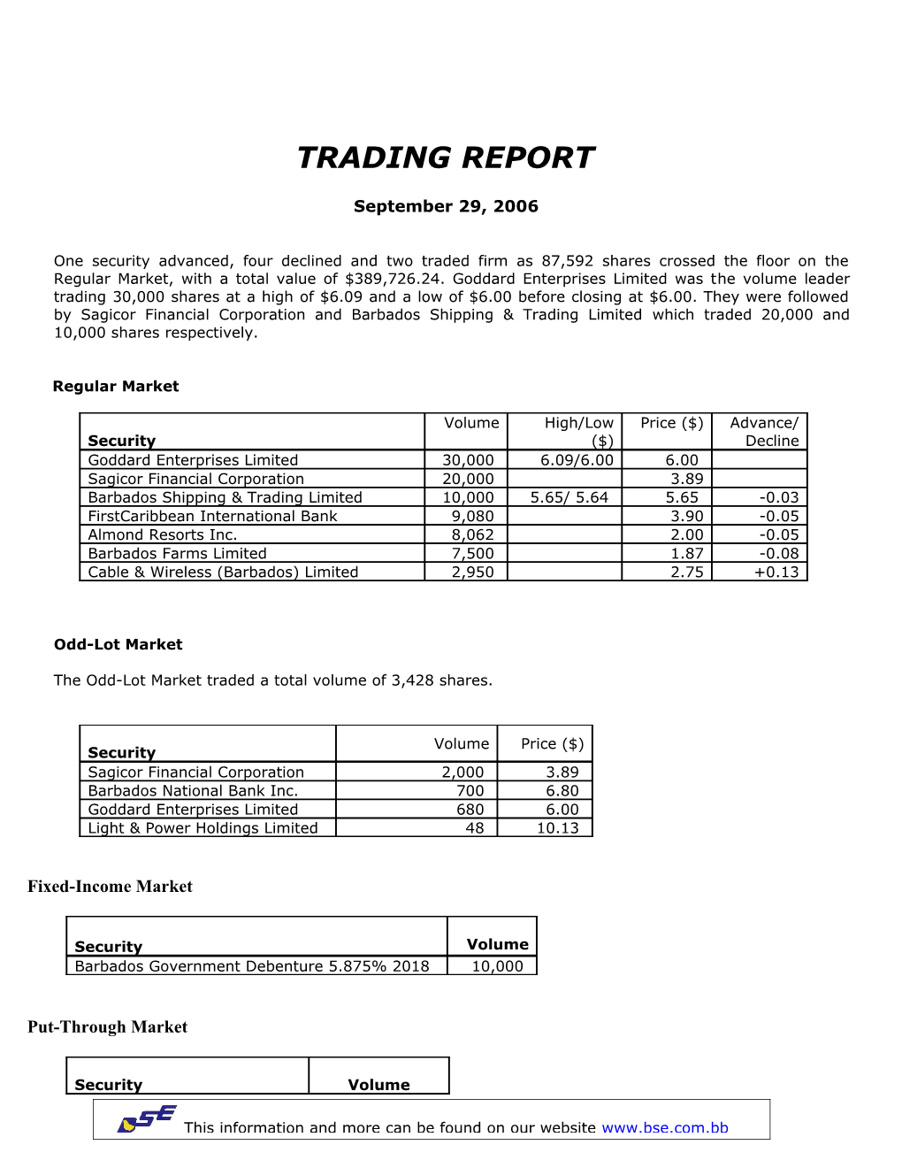 The Odd-Lot Market Traded a Total Volume Of3,428Shares