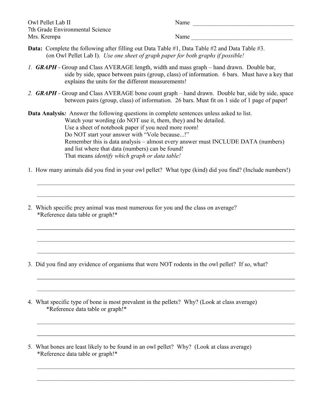 Data Analysis Questions: Restate These Questions Within Your Answers in the Analyzing Data