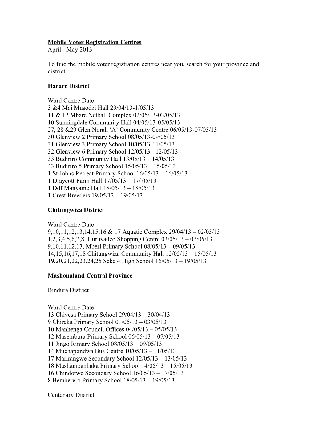 Voter Registartion Centres