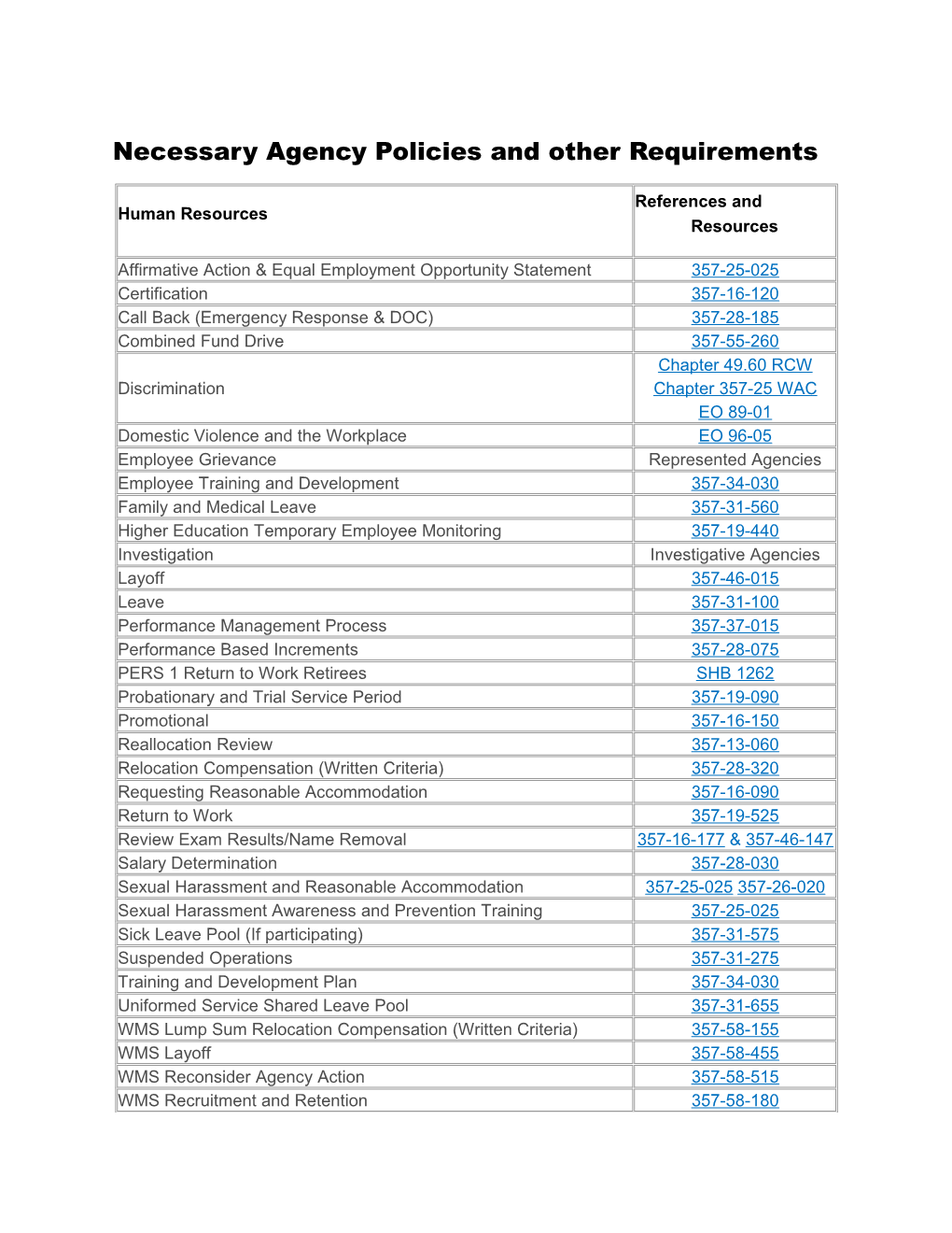 Necessary Agency Policies and Otherrequirements