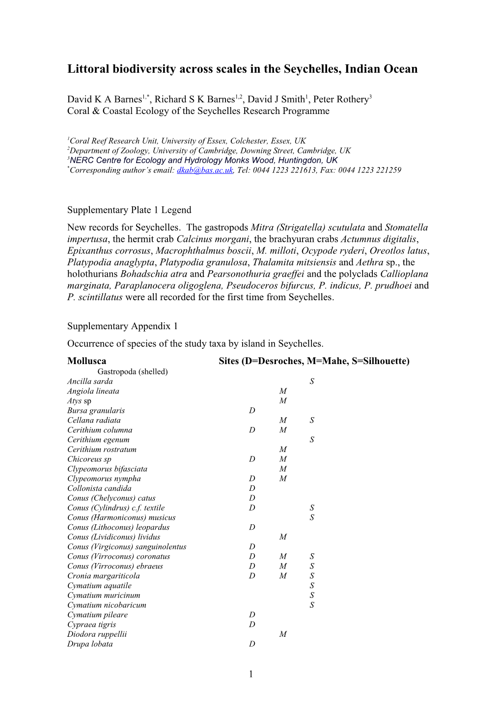 Species Richness & Abundances Across Spatial Scale