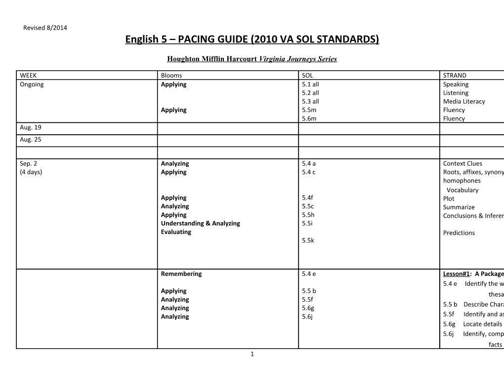 Mathematics 5 Pacing Guide (2009 Va Sol Standards)