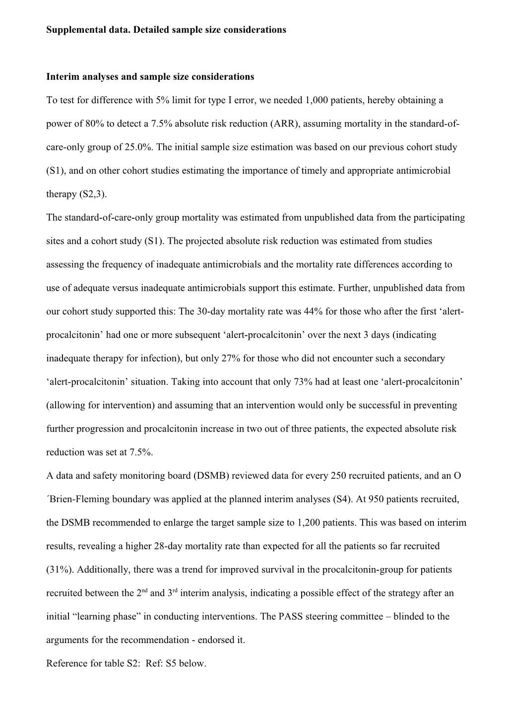 The Procalcitonin and Survival Study (PASS), Lokale Retningslinier, Hvidovre ITA 542