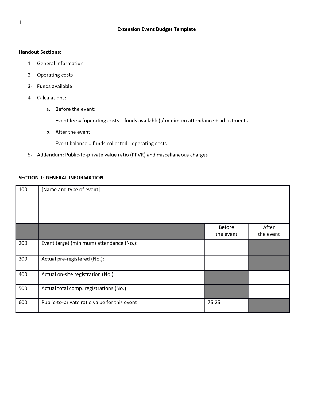 Extension Event Budget Template