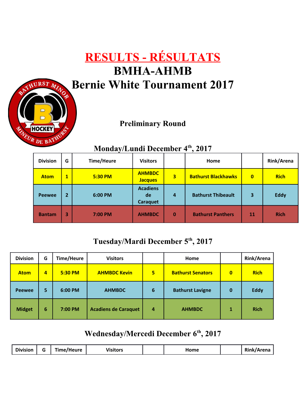 Bernie White Tournament 2017