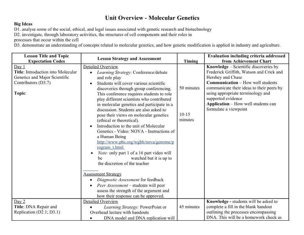 Unit Overview - Molecular Genetics