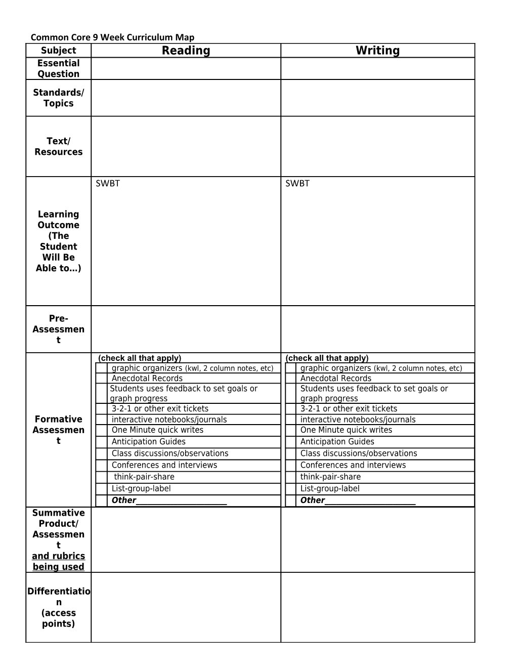 Common Core 9 Week Curriculum Map