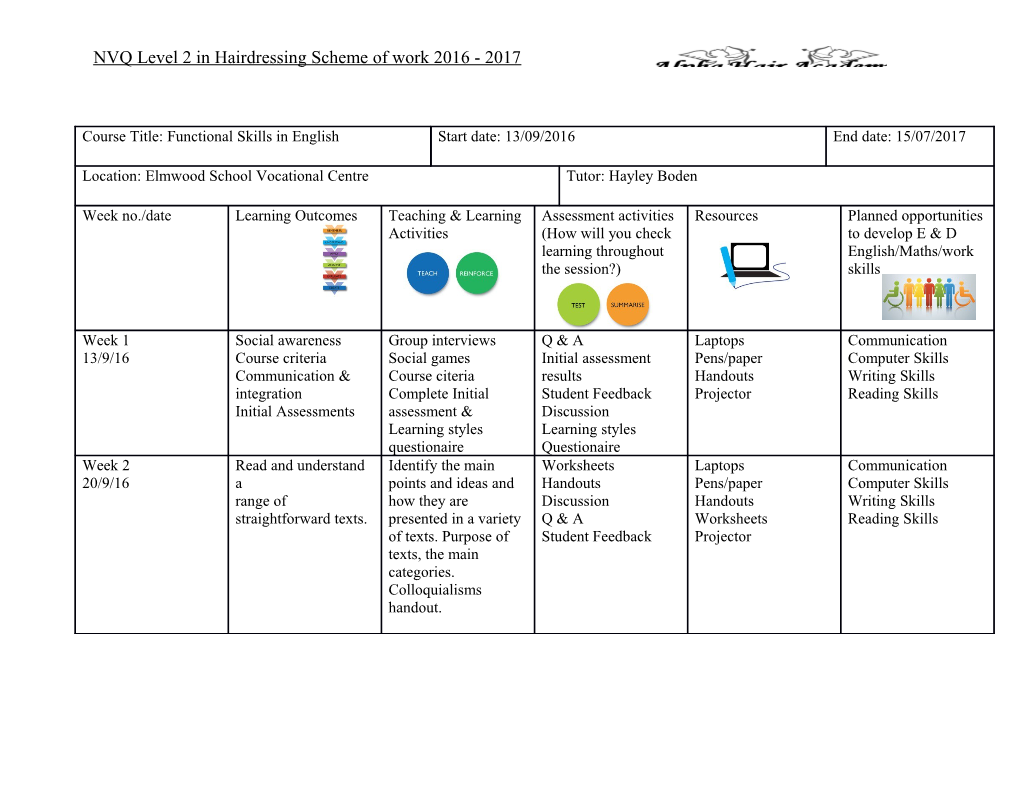 NVQ Level 2 in Hairdressing Scheme of Work 2016 - 2017