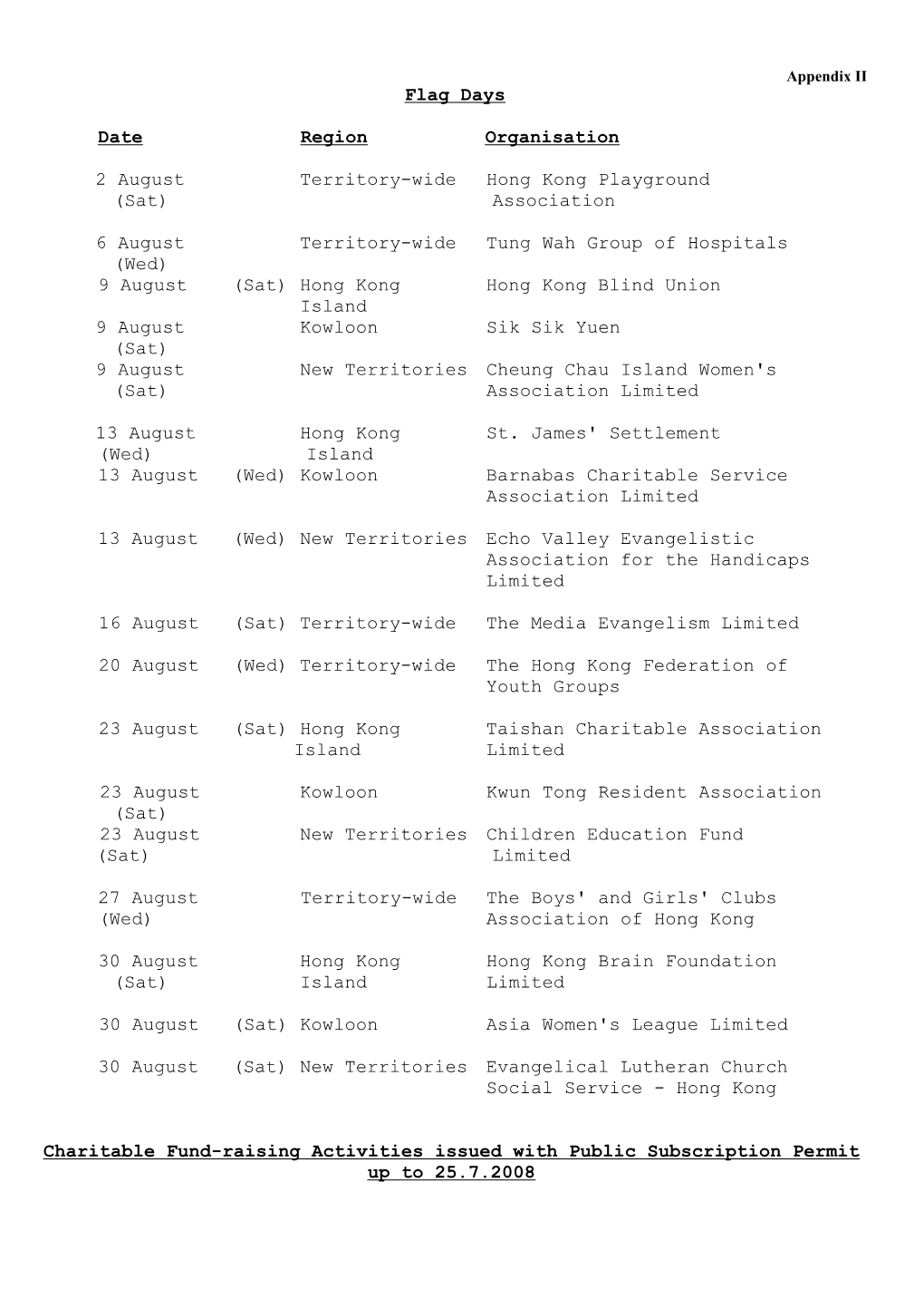 Charitable Fund-Raising Activities Issued with Public Subscription Permit up to 25.7.2008