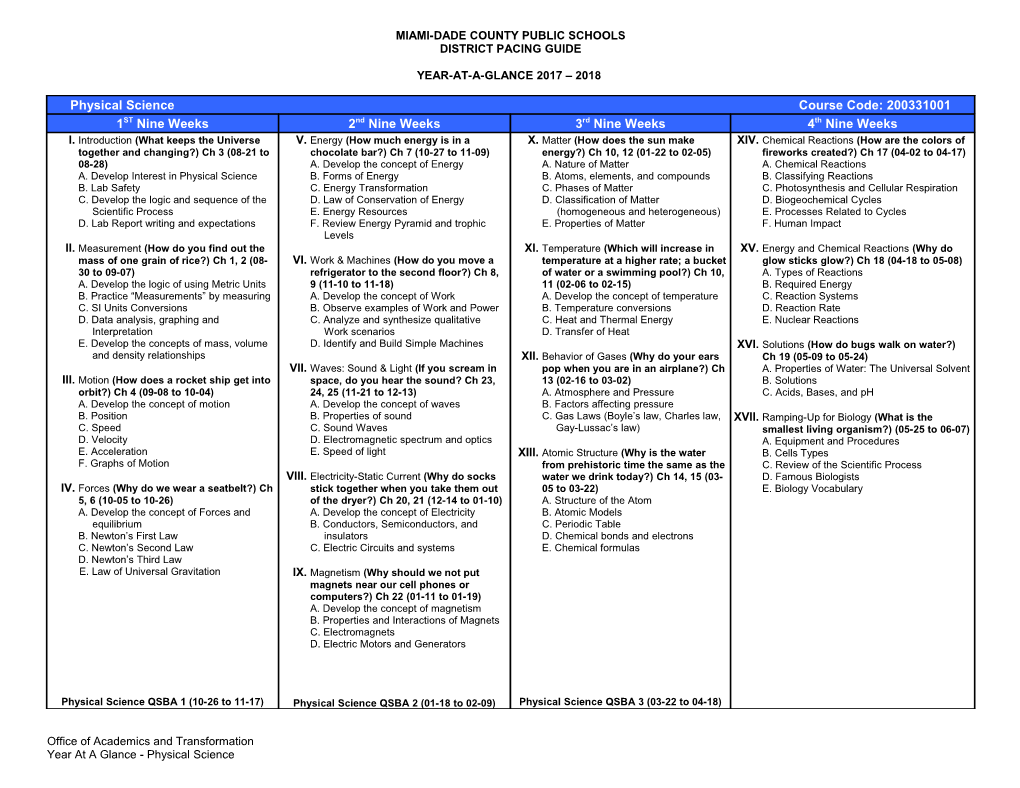 Miami-Dade County Public Schools s24