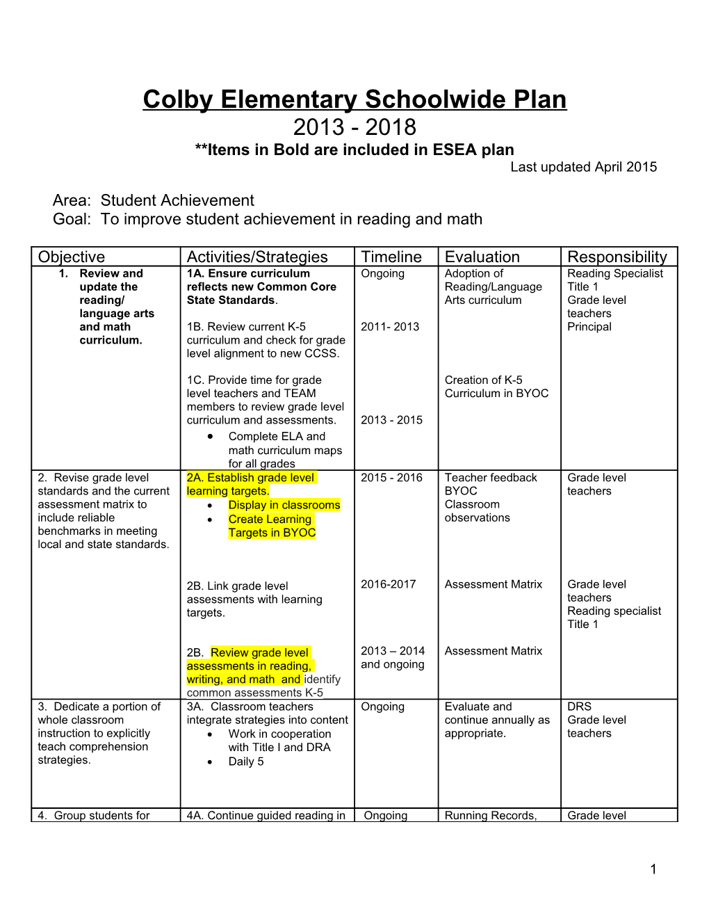 Area: Student Achievement