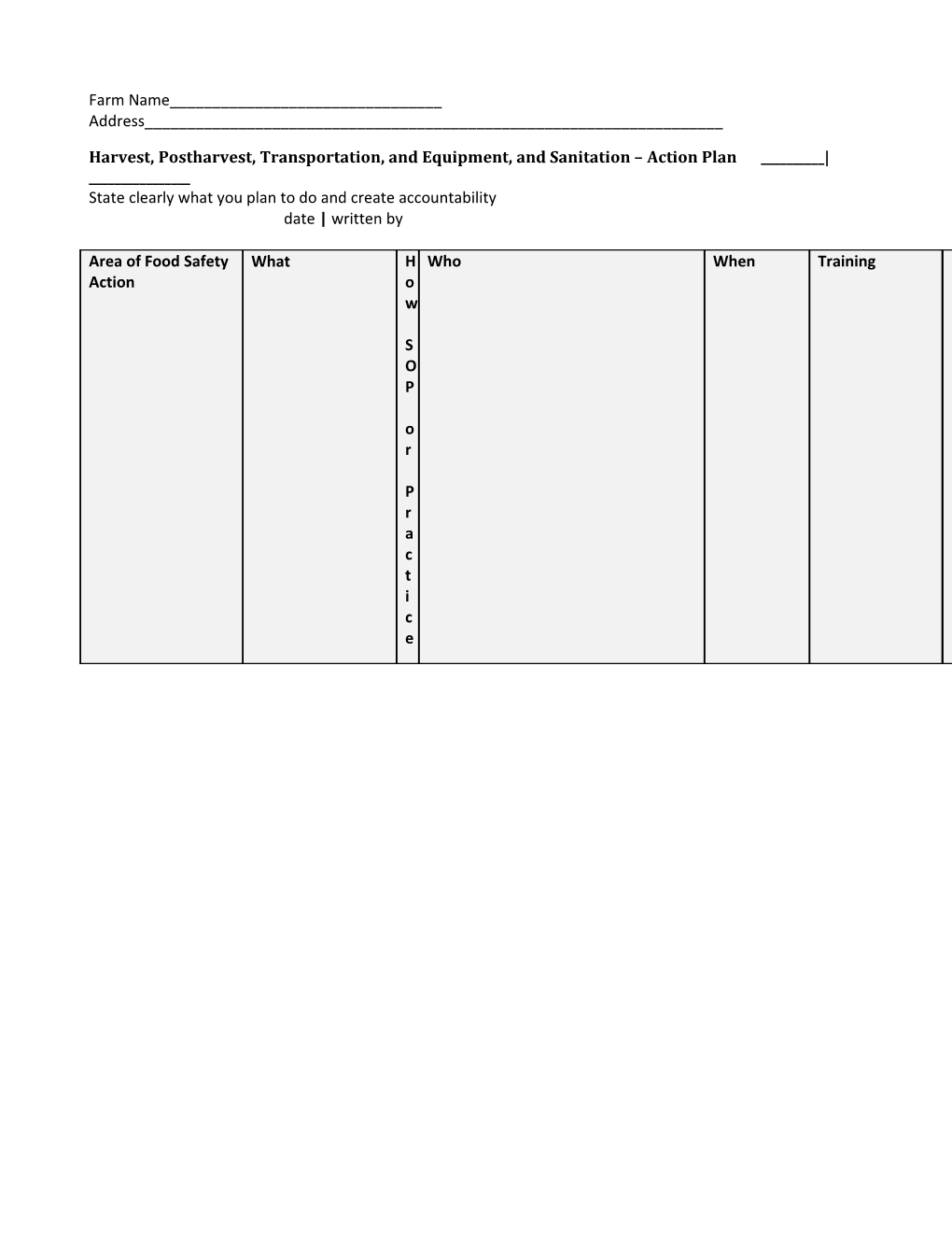 Harvest, Postharvest, Transportation, and Equipment, and Sanitation Action Plan______ ______