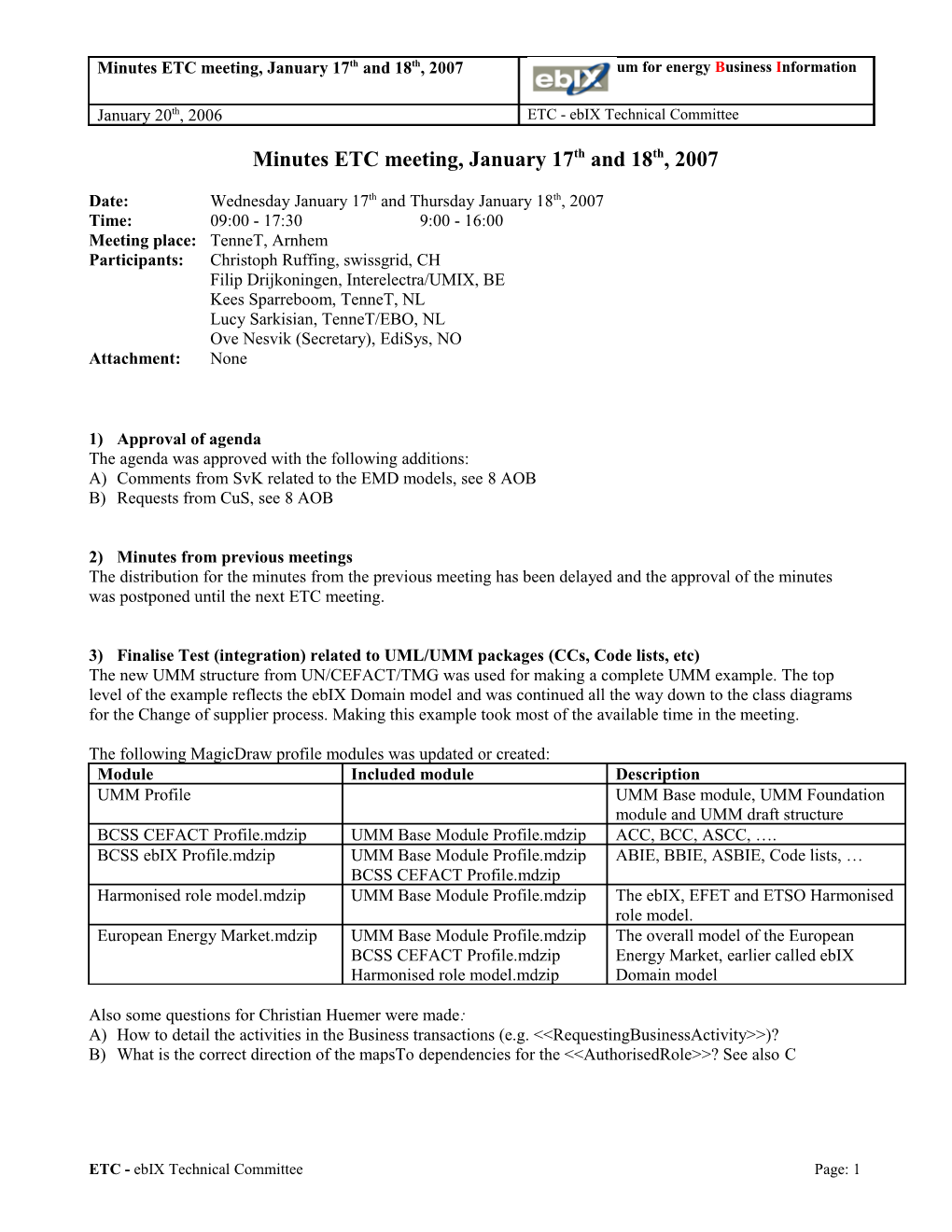 Minutes ETC Meeting, January 17Th and 18Th, 2007