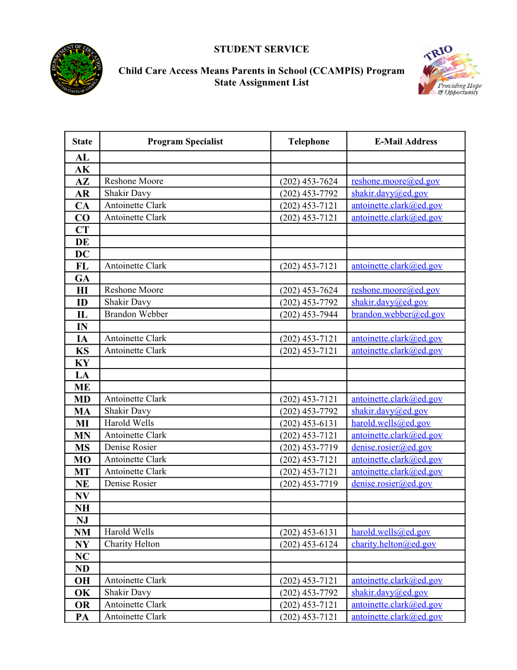 State Assignment List for the Child Care Access Means Parents in School Program (MS Word)