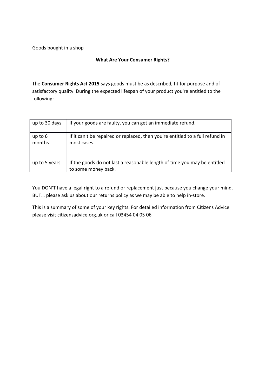 Consumer Rights Summary: Goods