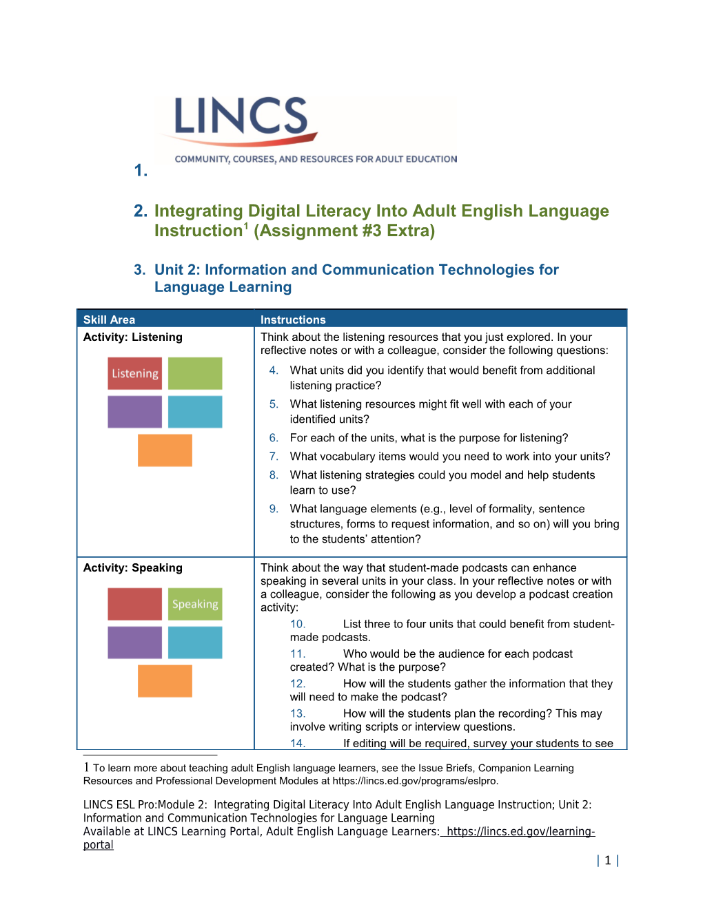 Integrating Digital Literacy Into Adult English Language Instruction