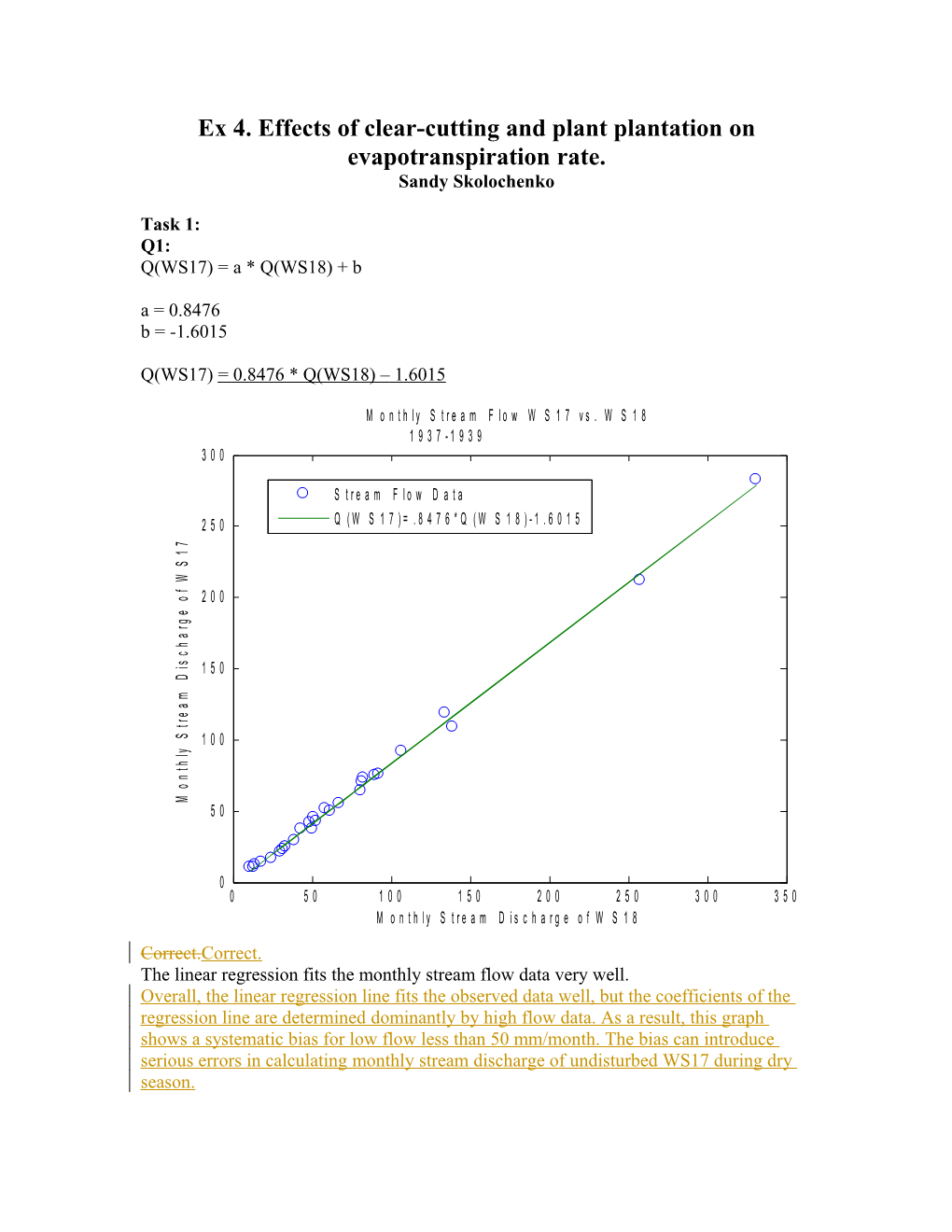 Ex 4. Effects of Clear-Cutting and Plant Plantation on Evapotranspiration Rate