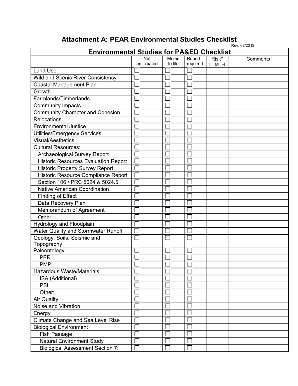 Attachment A: PEAR Environmental Studies Checklist