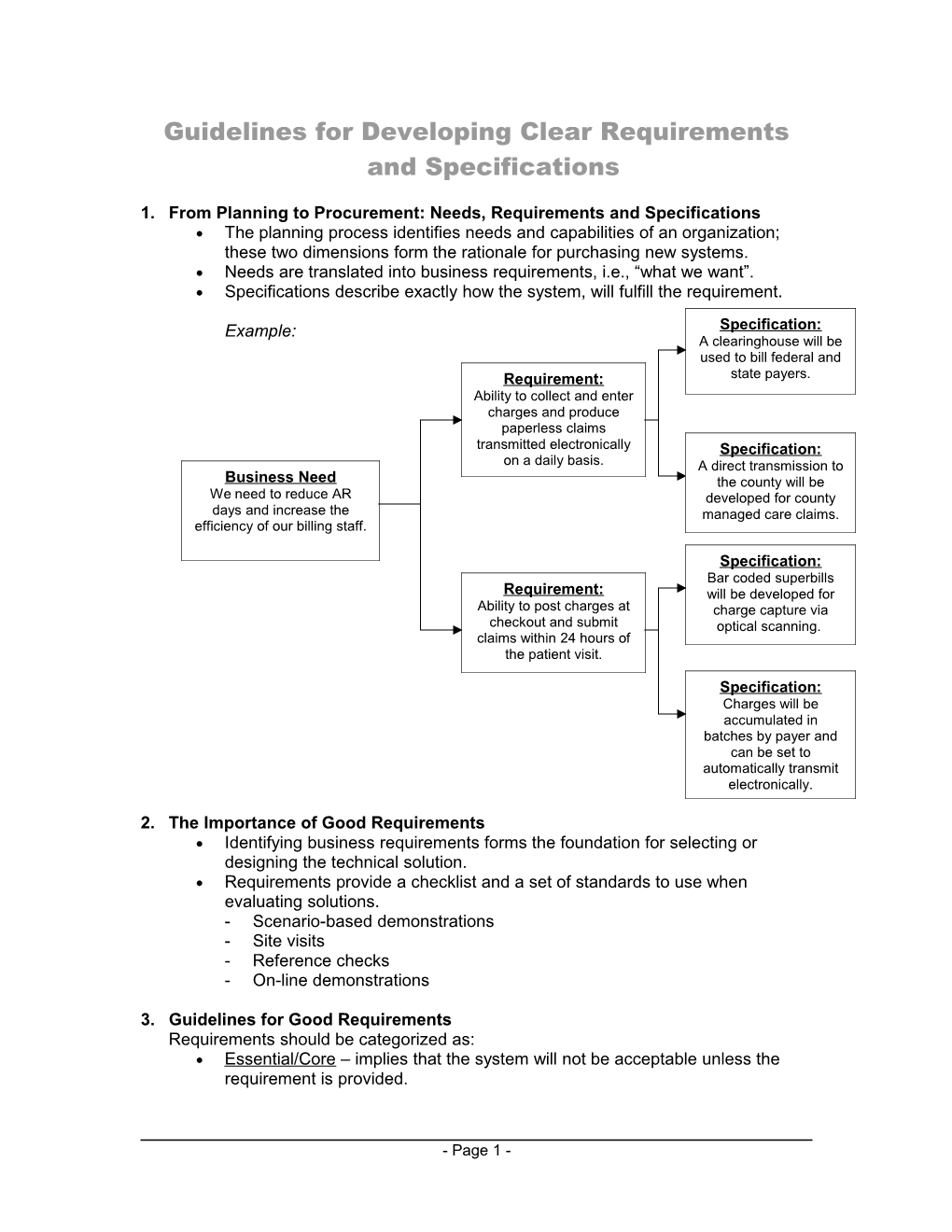 Guidelines for Developing Good Requirements