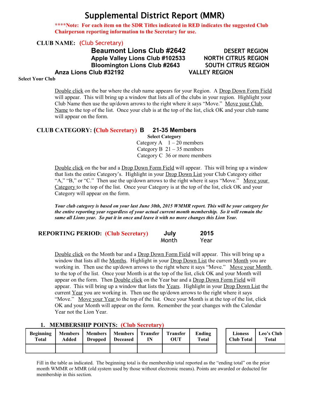 2002-2003 Supplemental District Report