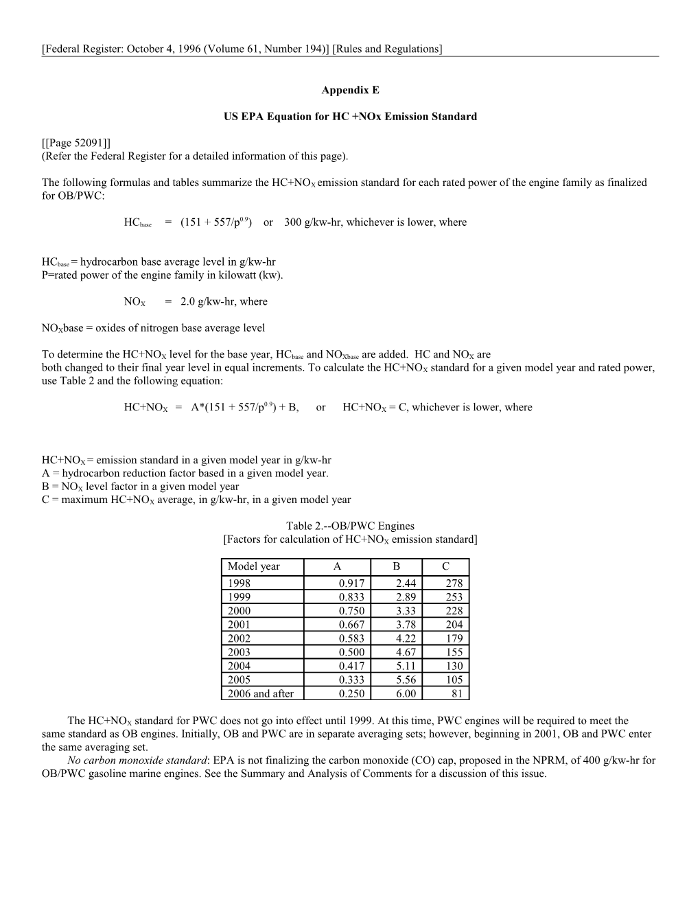 US EPA Equation for HC +Nox Emission Standard