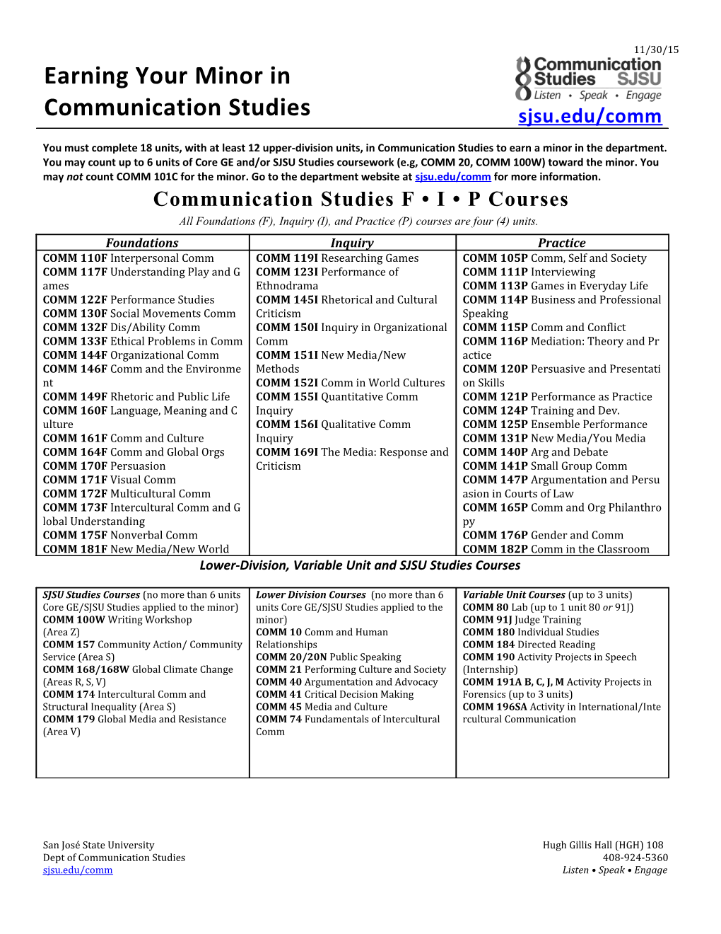Lower-Division, Variable Unit and SJSU Studies Courses
