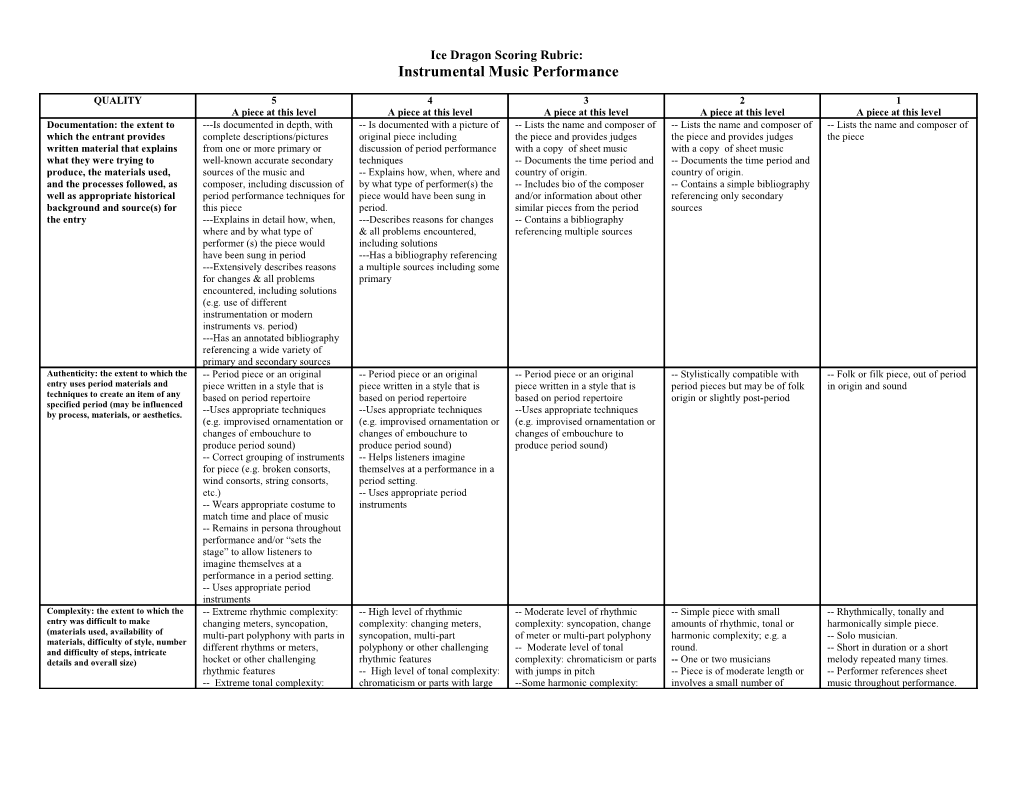 Ice Dragon Scoring Rubric s1