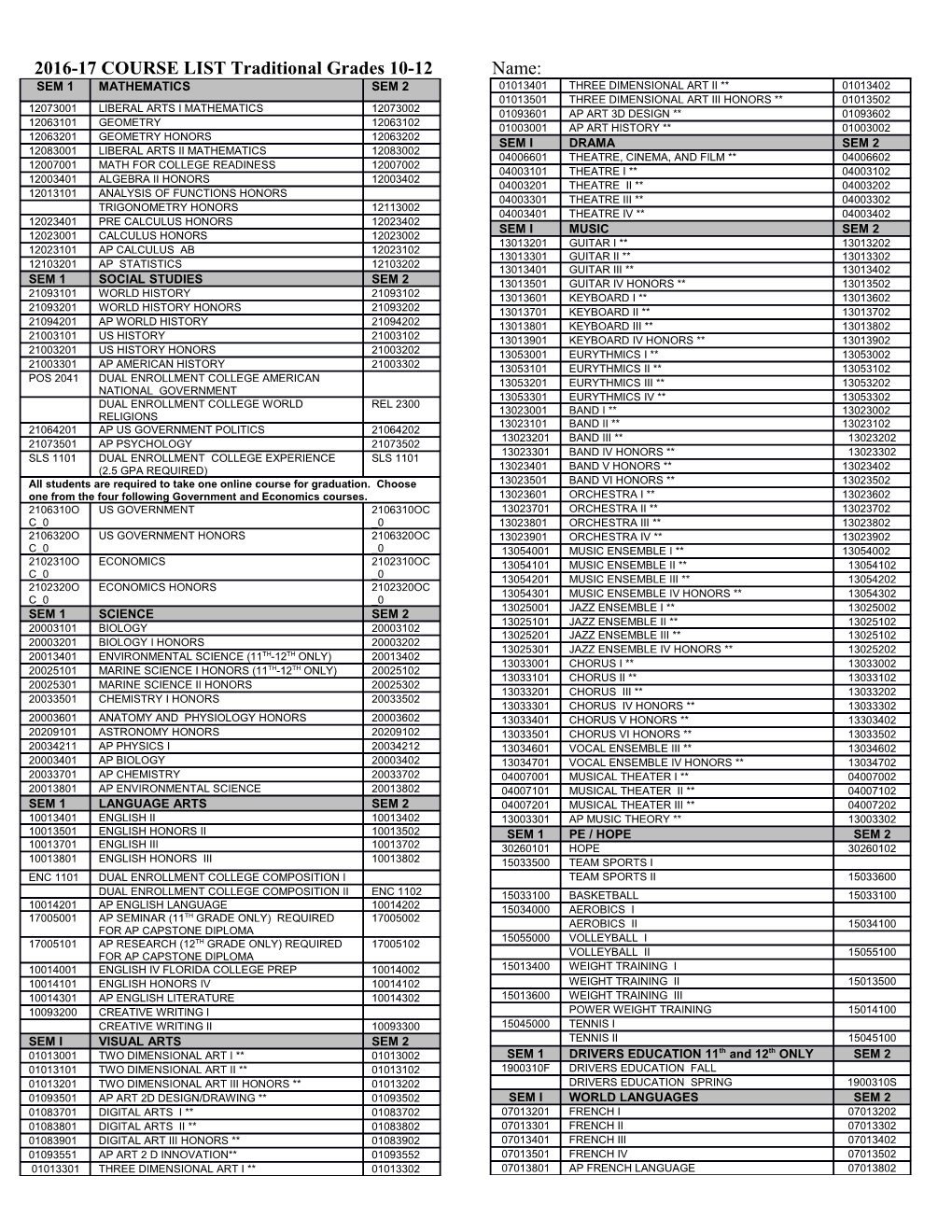 2016-17 COURSE LIST Traditional Grades 10-12 Name