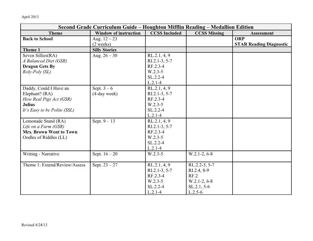 2008-2009 Pacing Guide for Kindergarten Houghton Mifflin Reading