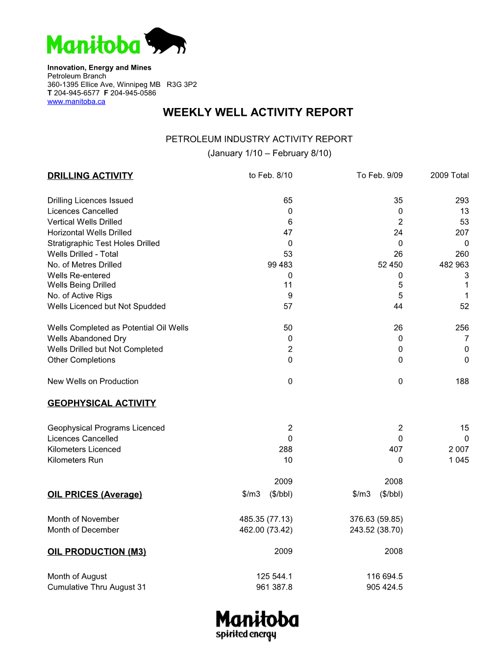 Weekly Well Activity Report s4