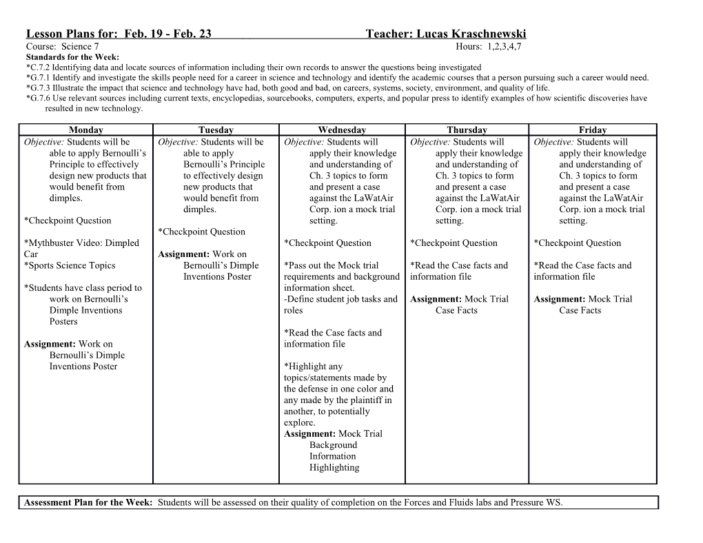 Lesson Plans For: Feb. 19 - Feb. 23 Teacher: Lucas Kraschnewski