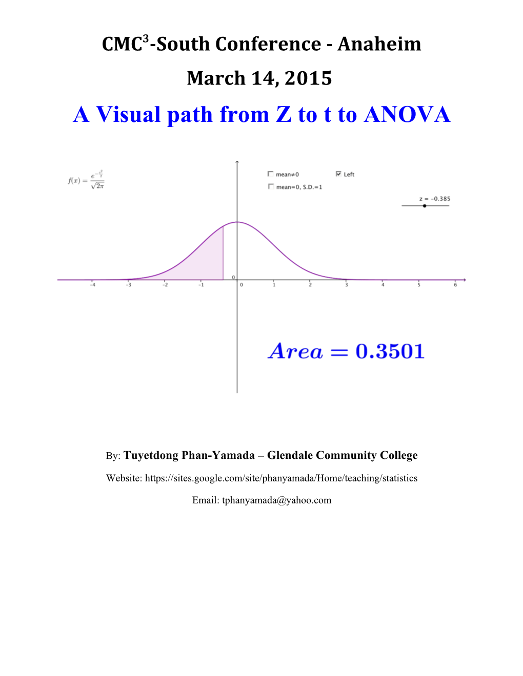 A Visual Path from Z to T to ANOVA