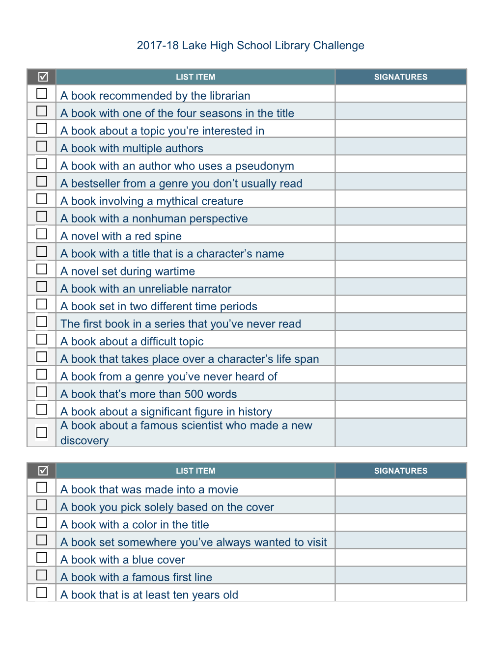 2017-18 Lake High School Library Challenge