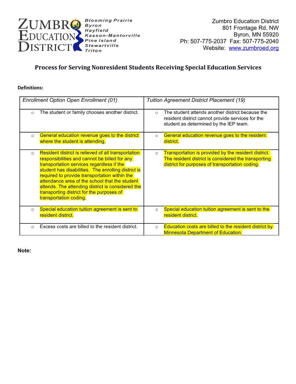 Process for Serving Nonresident Students Receiving Special Education Services