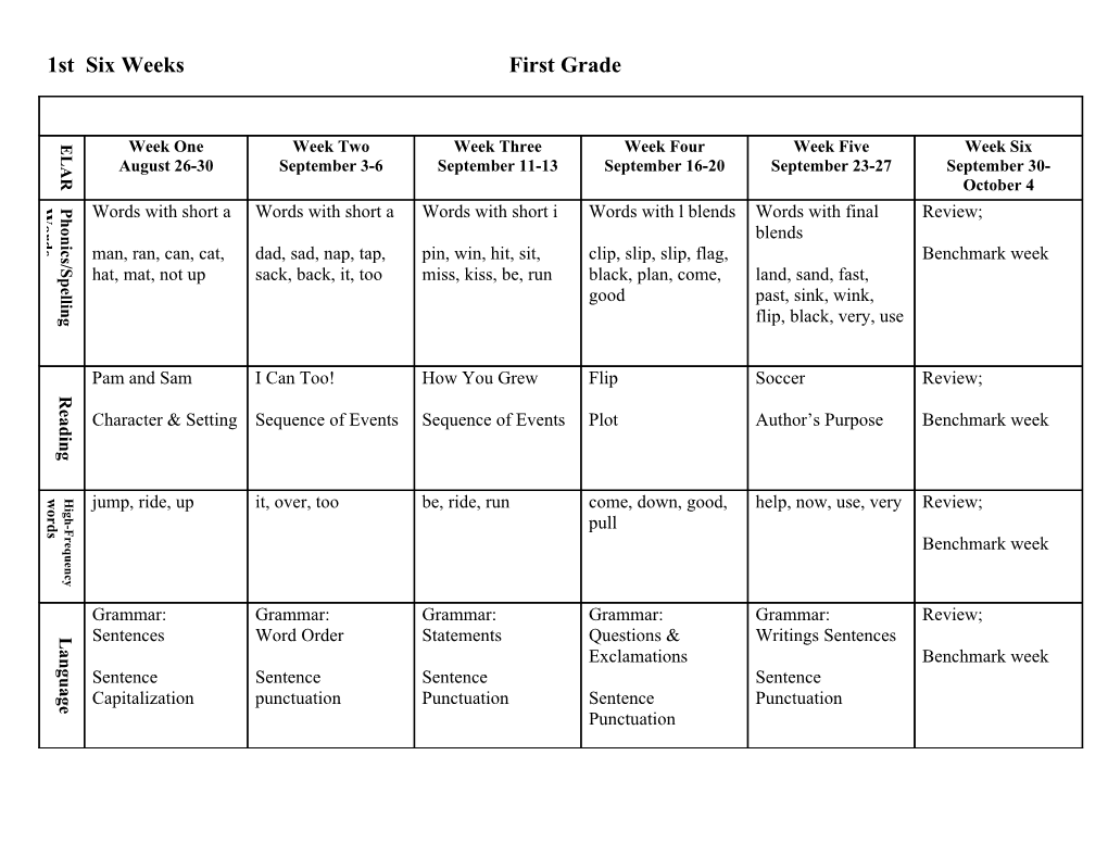 1St Six Weeks First Grade