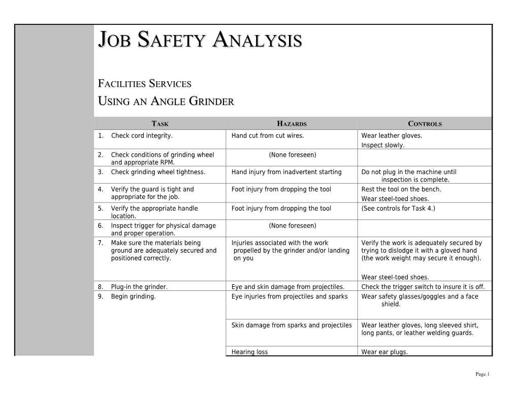 Job Safety Analysis s11