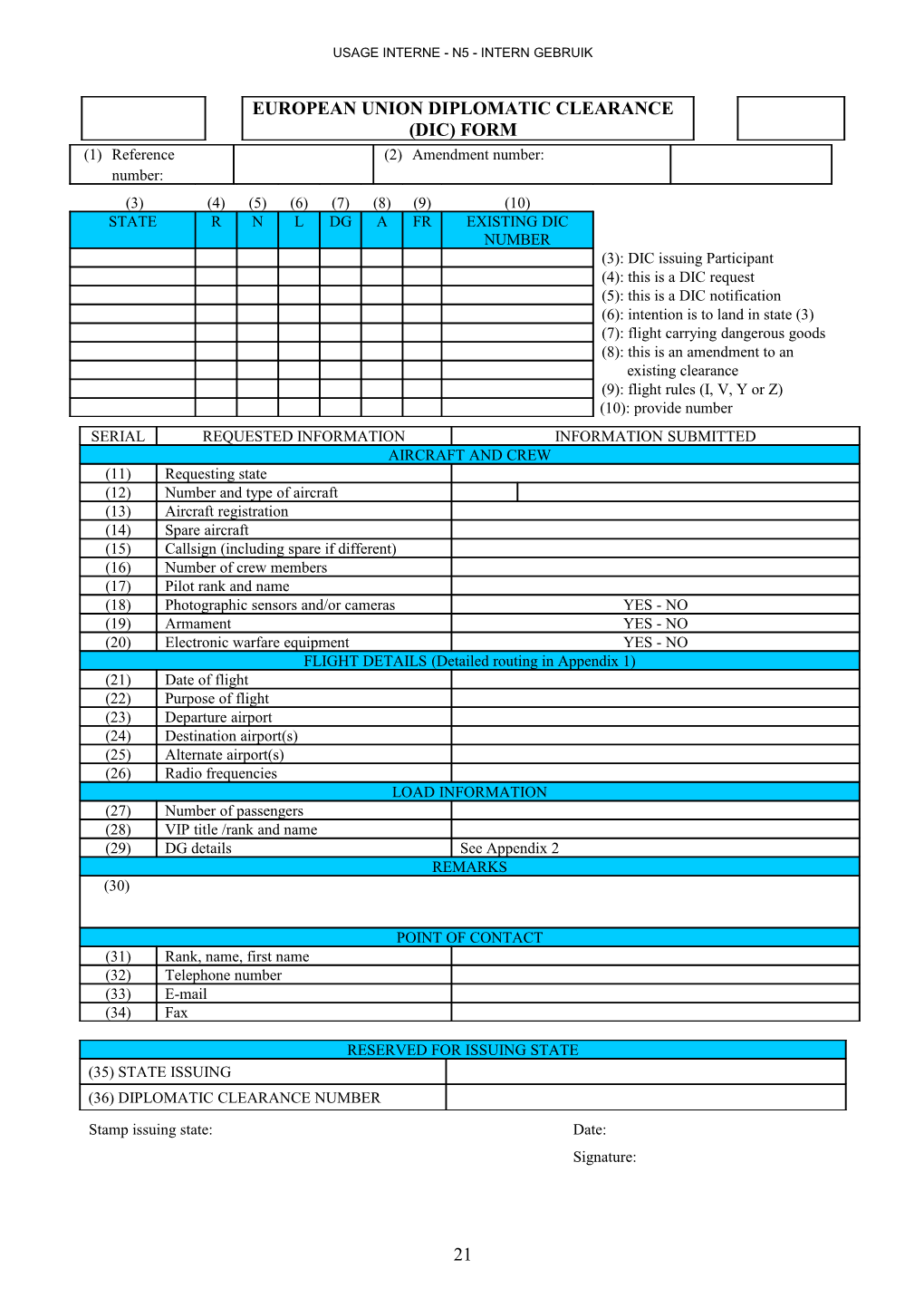 Usage Interne - N5 - Intern Gebruik