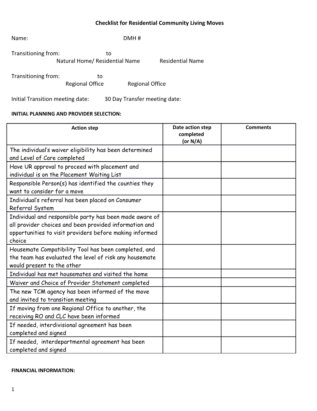 Checklist for Residential Community Living Moves