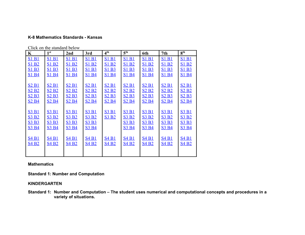 K-8 Mathematics Standards - Kansas