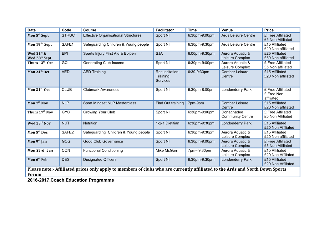 2016-2017 Coach Education Programme