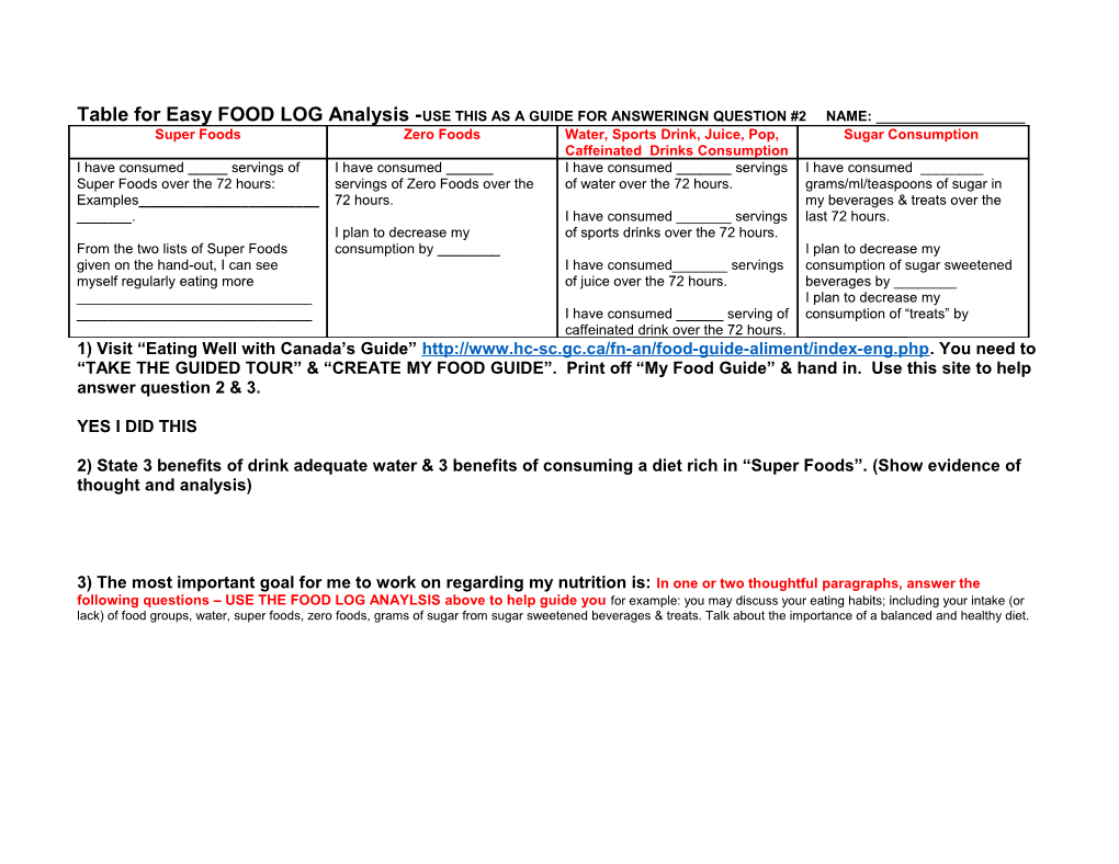 Table for Easy FOOD LOG Analysis -USE THIS AS a GUIDE for ANSWERINGN QUESTION #2 NAME: ______