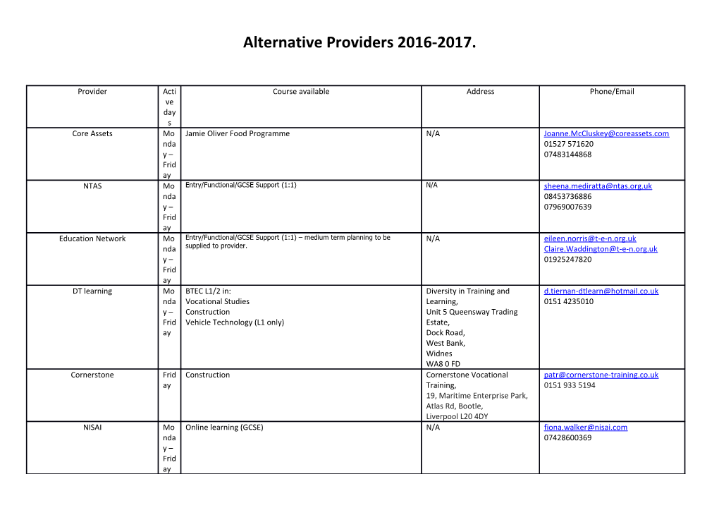 Alternative Providers 2016-2017