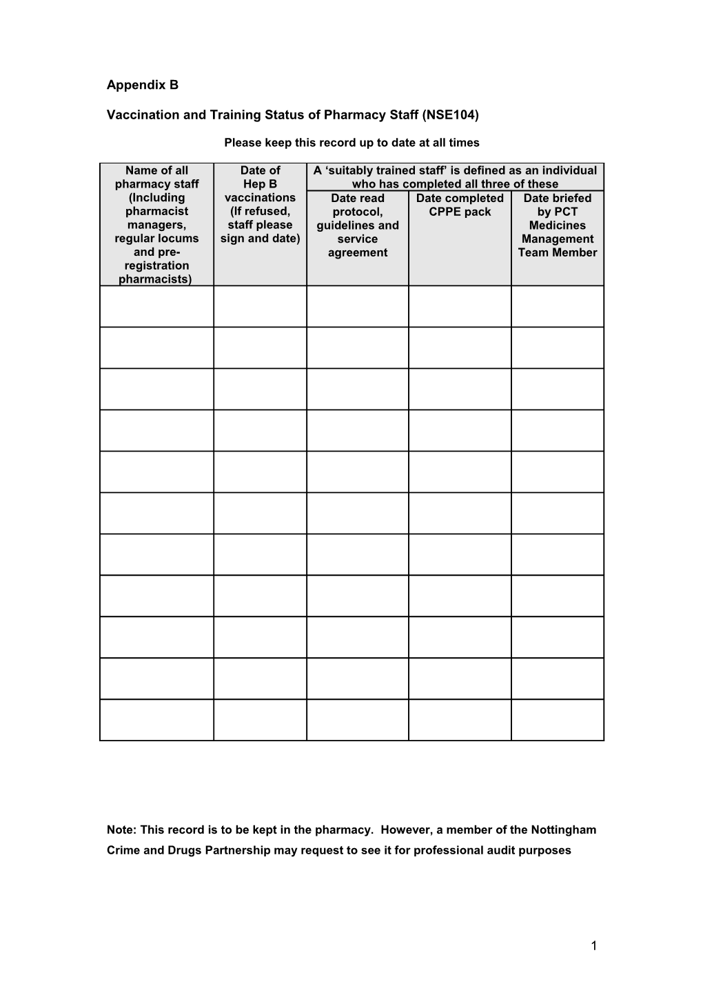 Service Specification Template Guidance Notes for Completion