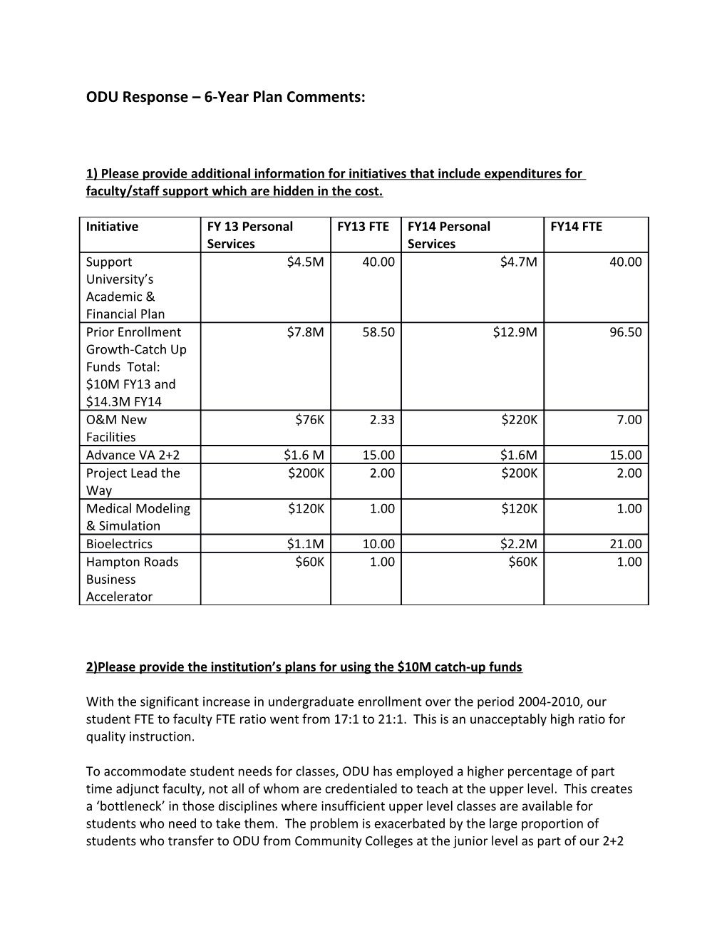 ODU Response 6-Year Plan Comments