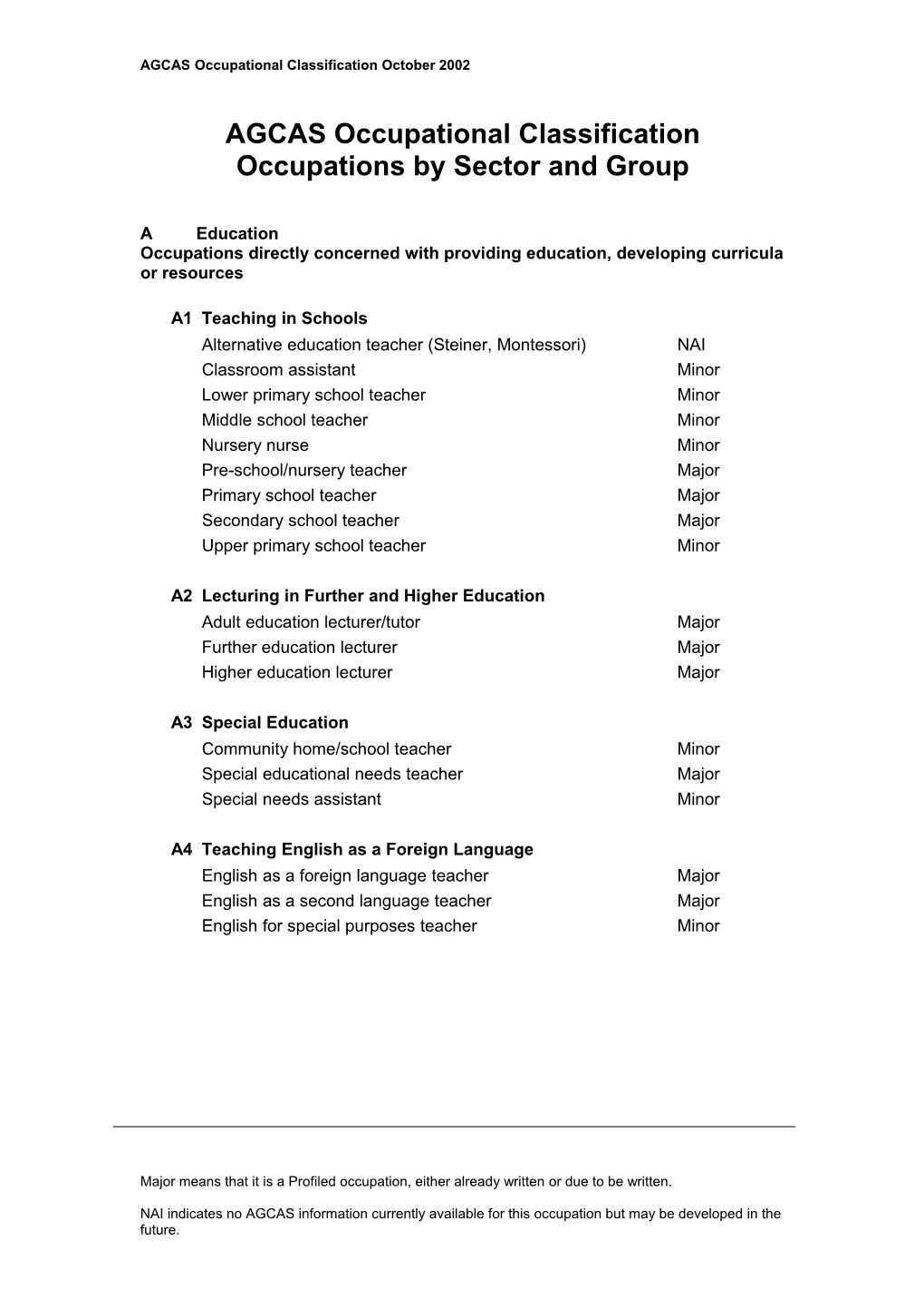 AGCAS Occupational Classification October 2002