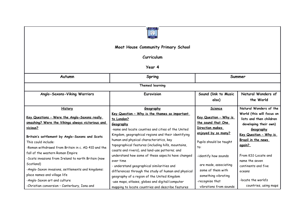 Swimming and Water Safety