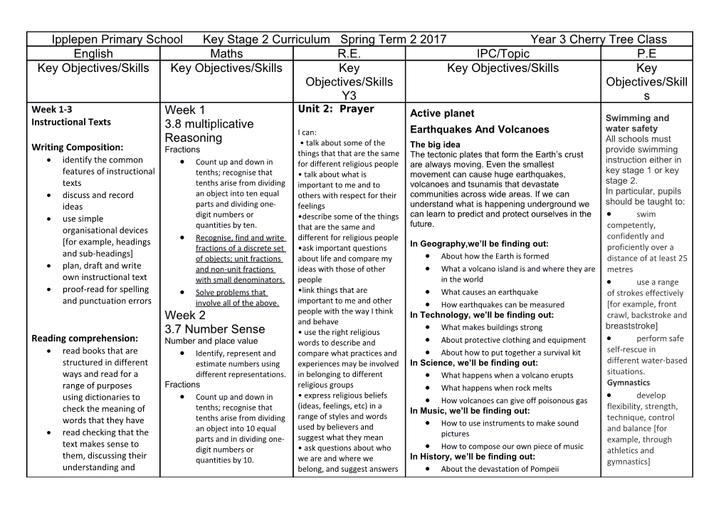 Identify the Common Features of Instructional Texts