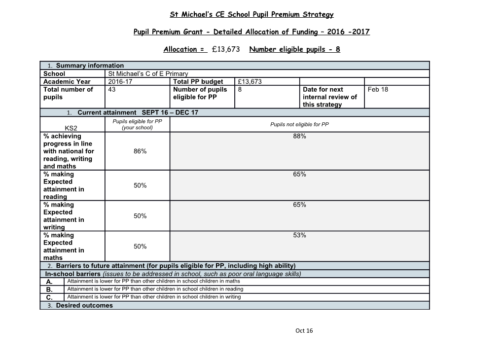 St Michael S CE School Pupil Premium Strategy