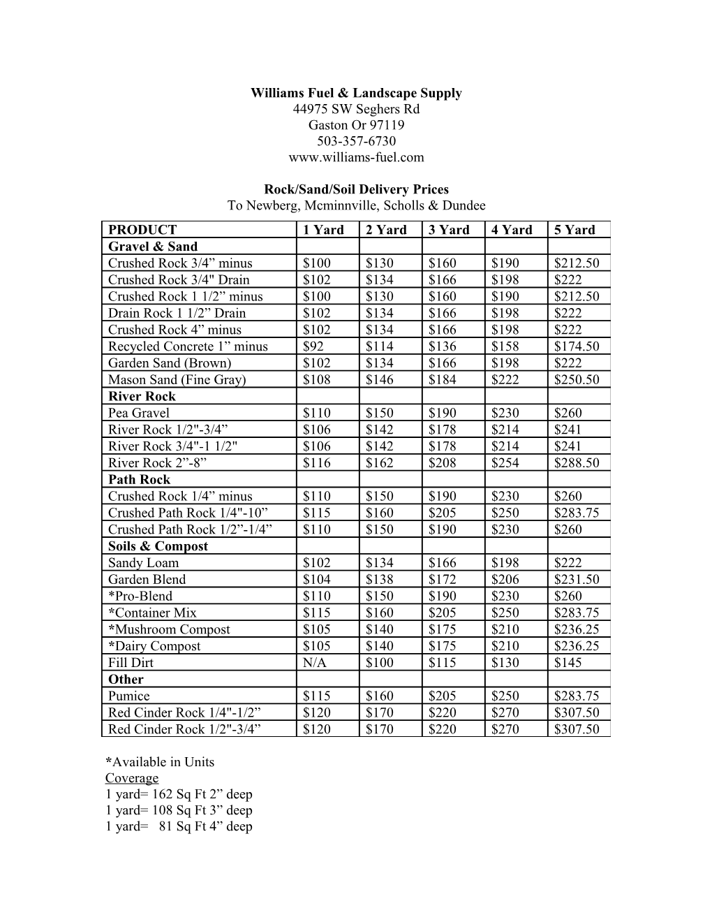 Williams Fuel Delivery Fee