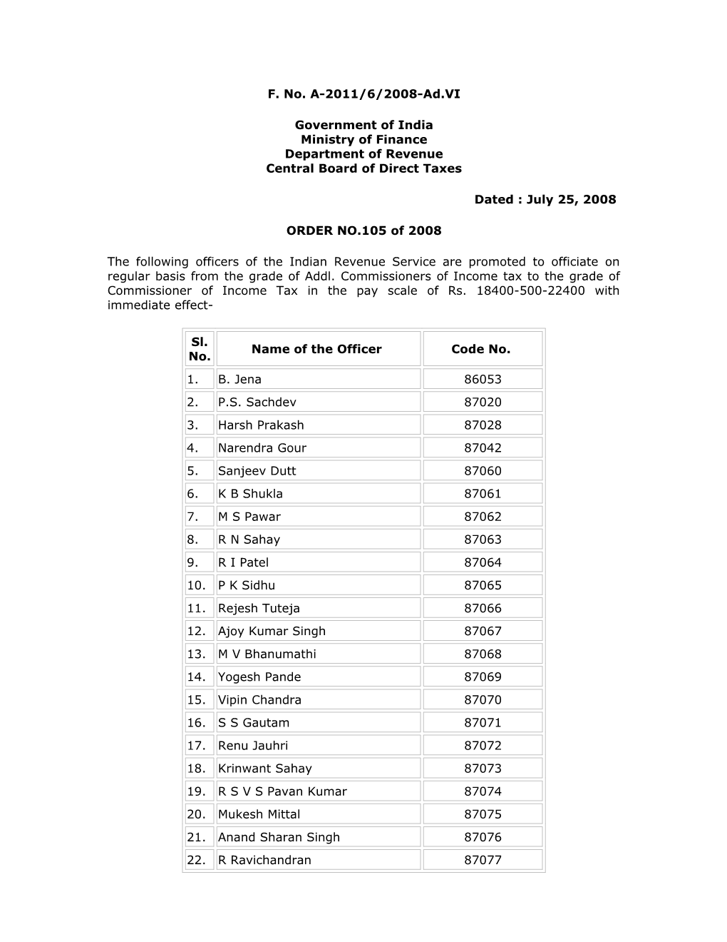 Government of India Ministry of Finance Department of Revenue Central Board of Direct Taxes